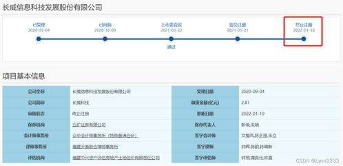 科創(chuàng)板IPO申報(bào)期新增技術(shù)認(rèn)定引疑慮，研發(fā)費(fèi)用真實(shí)性受質(zhì)疑致注冊(cè)階段終止審核