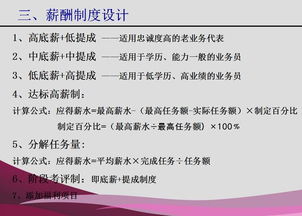 薪柴銷售團隊薪酬管理體系設計方案 利益劃分得體，激發員工潛能